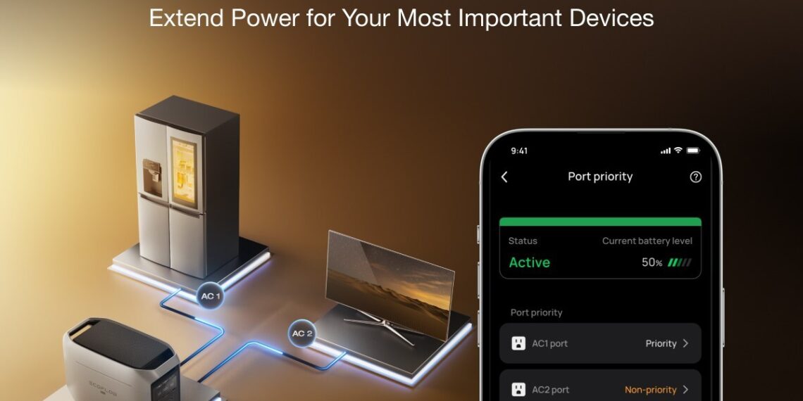 EcoFlow Offers a Backup Plan for Every Home with New DELTA 3 Series Portable Power Station Options Just in Time for Storm Season