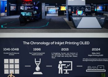 TCL CSOT Set to Redefine Visual Experiences at IFA 2025 with APEX, Showcasing Breakthrough IJP OLED Displays