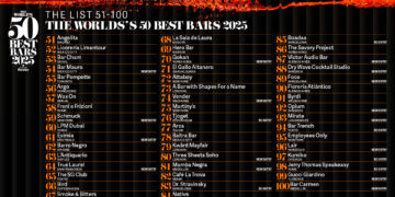 THE WORLD’S 50 BEST BARS UNVEILS LIST OF BARS RANKED FROM 51-100