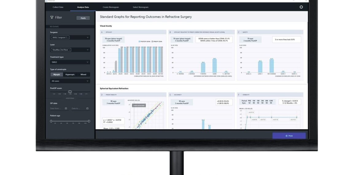 ZEISS showcases expansion of ophthalmic care options creating industry-leading workflow solutions; marks new refractive and cataract milestones