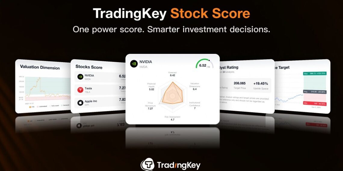 TradingKey Launches World’s First Stock Scoring, Disrupting $270B Retail Investor Market with Wall Street-Level Analysis