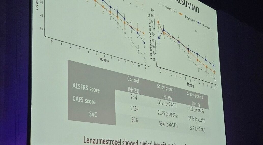 Neuronata-R® Phase 3 Results Confirm Subgroup Benefit at PACTALS 2025, Strengthening Biomarker-Driven Pathway