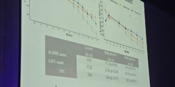 Neuronata-R® Phase 3 Results Confirm Subgroup Benefit at PACTALS 2025, Strengthening Biomarker-Driven Pathway