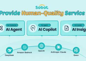 Sobot Encourages the Synergy of Generative AI & Multi-Faceted AI in Customer Contact