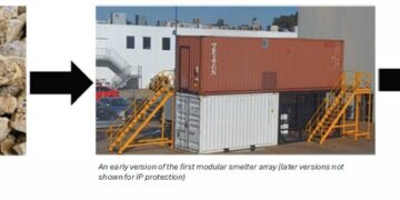 Metal Logic launches modular, scalable low emission smelting platform, with a site secured for first deployment in the Pilbara region