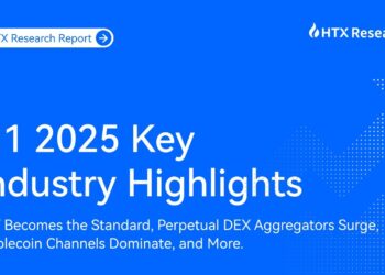 HTX Research: Crypto Industry Flourishes in H1 2025, with TRON and HTX Driving Dual Momentum