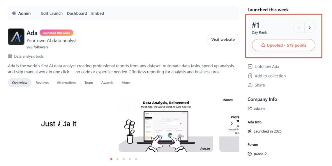 World’s First AI Data Analyst “Ada” Ranked #1 Product of the Day on Product Hunt