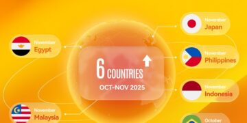 Hollyland Kicks Off Global Campus Initiative to Empower Student Creators Through Sound