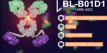 Largest Milestone Payment Secured: Biokin, a Rising Chinese Pharmaceutical MNC