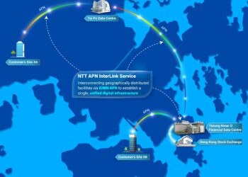 NTT DOCOMO BUSINESS and NTT Com Asia Launch “APN InterLink” Service in Hong Kong