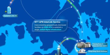 NTT DOCOMO BUSINESS and NTT Com Asia Launch “APN InterLink” Service in Hong Kong