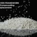 All Around Polymer Unveils Data-Driven Framework for Nylon Compounding and Metal Replacement (Ardlon®)