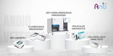 Driving Veterinary Healthcare Forward: Anbio Showcases Diagnostic Portfolio at WSAVA 2025