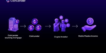 CoinLander Delivers High-Yield Crypto Returns Secured by Real-World Mortgages