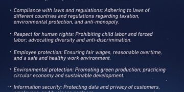 TCL Technology Releases Global Code of Conduct to Enhance Corporate Governance