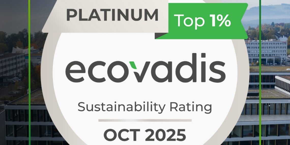 Landis+Gyr Awarded EcoVadis Platinum Medal for the Second Consecutive Year for Outstanding Sustainability Performance