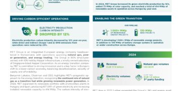 MET Group Enables Energy Transition and Publishes Climate Impact Report 2024