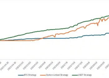 Bybit Private Wealth Management’s Best Performing Fund Saw Double-Digit Return in September
