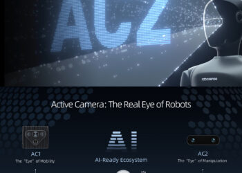 RoboSense Debuts Next-Gen “Eyes of Robots” — Active Camera 2 at IROS 2025