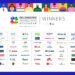 “2025 Belonging Awards” Winners Announced – Setting a Benchmark for Leading Organizations
