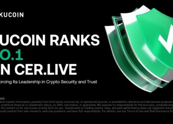 KuCoin Ranks No.1 on CER.live, Reinforcing Leadership in Crypto Security and Trust