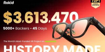Rokid Glasses Concludes Record-Breaking Kickstarter Campaign with $3.6 Million Raised