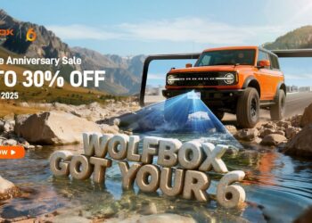 Wolfbox Celebrates 6 Years As Global Leader in Off-Road Dash Cam Technology