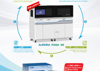 Tianlong Strengthens Transfusion Safety with Innovative Blood Screening Solutions on World AIDS Day 2025