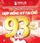 Mixue Vietnam Continues Steady Growth with Record Franchise Signings