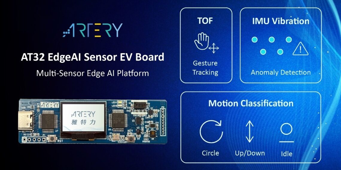 ARTERY Announces AT32 Edge AI Sensor EV Board for Multi-Sensor Gesture, Motion, and Anomaly Detection