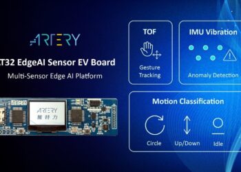 ARTERY Announces AT32 Edge AI Sensor EV Board for Multi-Sensor Gesture, Motion, and Anomaly Detection