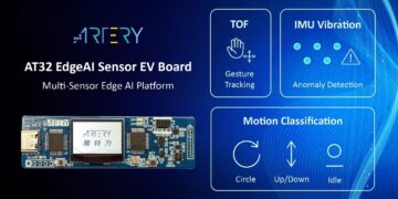 ARTERY Announces AT32 Edge AI Sensor EV Board for Multi-Sensor Gesture, Motion, and Anomaly Detection