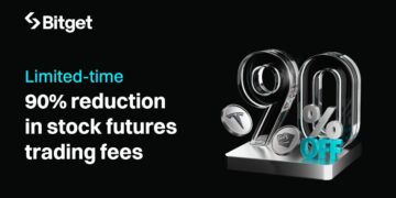 Bitget Slashes Stock Futures Trading Fees by 90% as Daily Volume Surpasses $300 Million