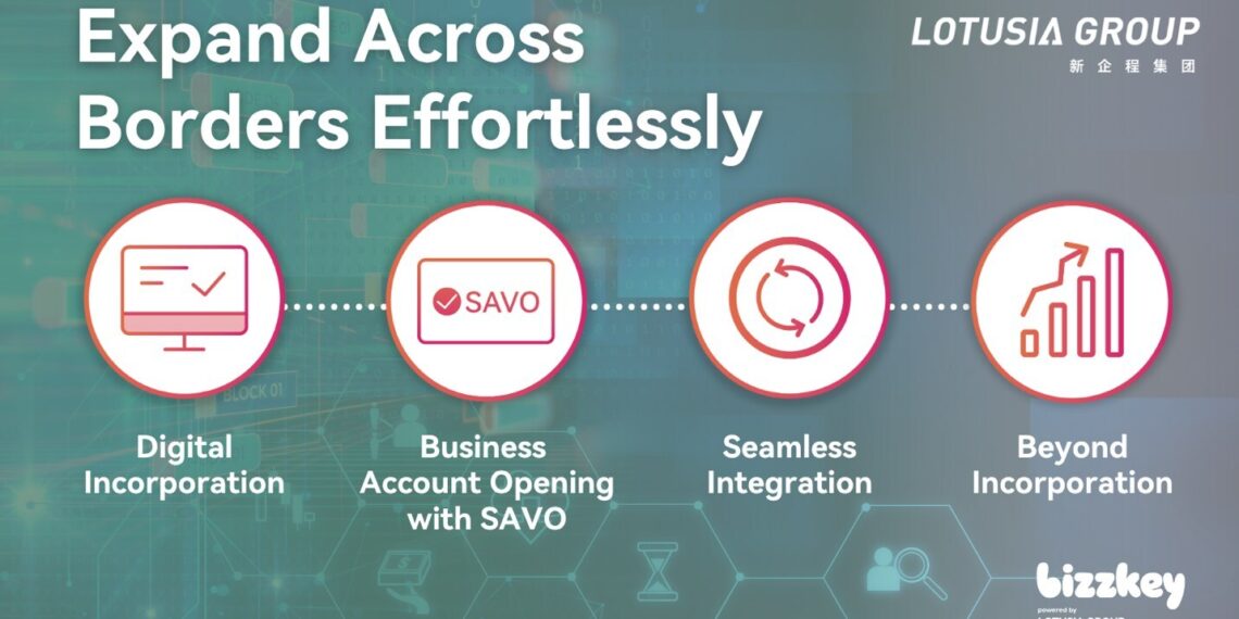 Bizzkey, Powered by Lotusia Group, Simplifies Singapore Incorporation Through Fintech-Driven Compliance