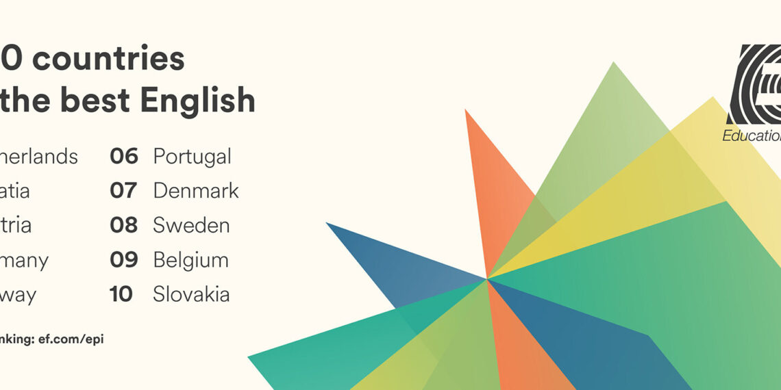 EF English Proficiency Index 2025 launched: AI-Powered Insights Reveal Global Language Shifts in a Fragmented World