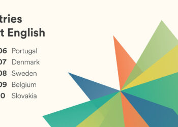 EF English Proficiency Index 2025 launched: AI-Powered Insights Reveal Global Language Shifts in a Fragmented World
