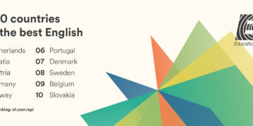 EF English Proficiency Index 2025 launched: AI-Powered Insights Reveal Global Language Shifts in a Fragmented World