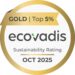 Cell Impact has been awarded gold medal by EcoVadis