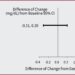 Alebund Presents Phase 3 Trial Results of AP301 at the American Society of Nephrology (ASN) 2025 Congress