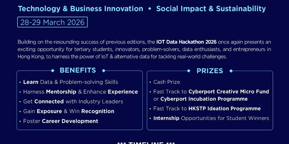 IOT Data Hackathon 3rd Edition Returns to Spark New Ideas