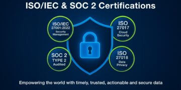 Picarro Achieves ISO/IEC 27001:2022, 27017, and 27018 Certifications and Successfully Completes SOC 2 Type 2 Examination