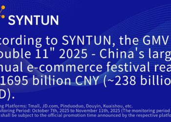 Syntun | 2025 “Double 11” Promotion Report: The GMV during China “Double 11 Shopping Festival” reached 1695 billion CNY (~238 billion USD)