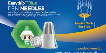 Sandstone Easydrip™ Plus with Hextra Tech™ Hexagonal Broad Hub Delivers Steadier, More Comfortable Insulin Injections