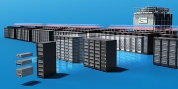 Supermicro Announces New AI Factory Cluster Solutions Based on NVIDIA Enterprise Reference Architectures and NVIDIA Blackwell AI Infrastructure to Simplify the Deployment of AI at Scale