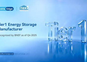PotisEdge Secures Sixth Consecutive Quarter as BNEF Tier 1 Energy Storage Manufacturer