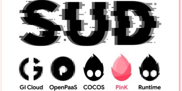 SUD Fully Acquires COCOS