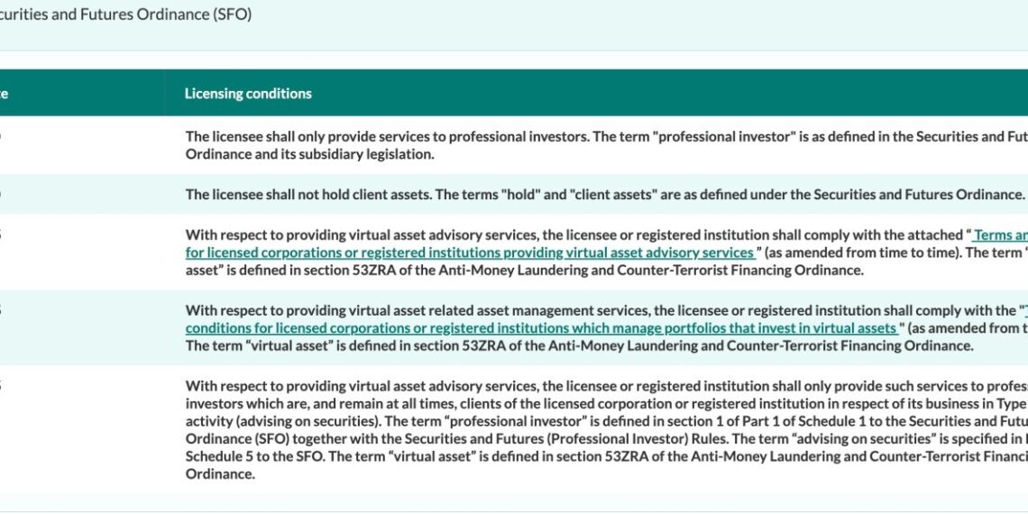 Hang Feng Technology Innovation Co., Ltd. Announces SFC Approval to Provide Virtual Asset Advisory and Management Services