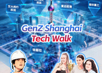 SJTU International Gen Z Students Explore Shanghai’s Innovation Ecosystem