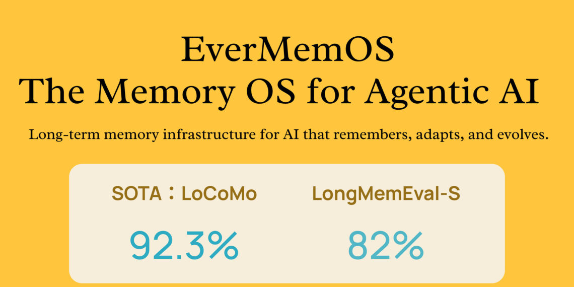 EverMemOS Redefines Efficiency in AI Memory, Surpassing LLM Full-Context Perfomances with Far Fewer Tokens in Open Evaluation