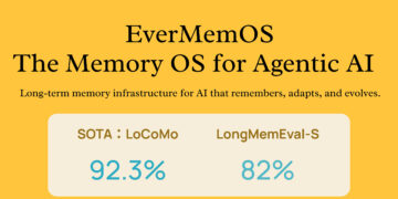 EverMemOS Redefines Efficiency in AI Memory, Surpassing LLM Full-Context Perfomances with Far Fewer Tokens in Open Evaluation